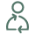 A human icon sign in green color with no background
