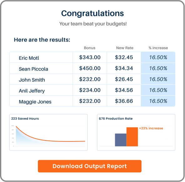 A congratulation certificate with output report